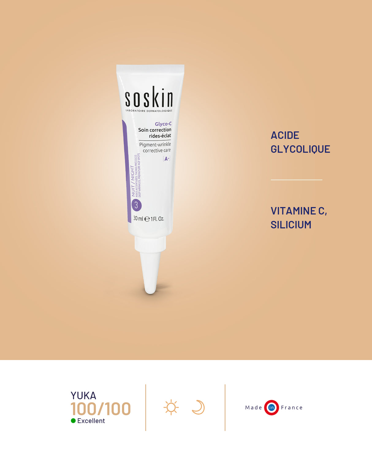 Soin correction rides-éclat