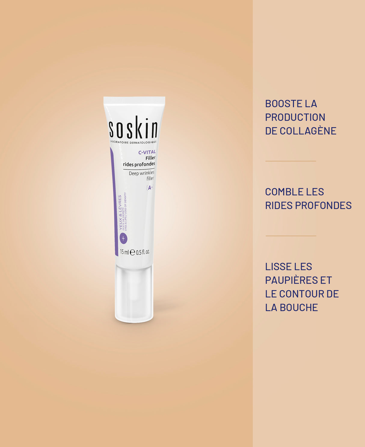 Filler rides profondes Soins ciblés Soskin