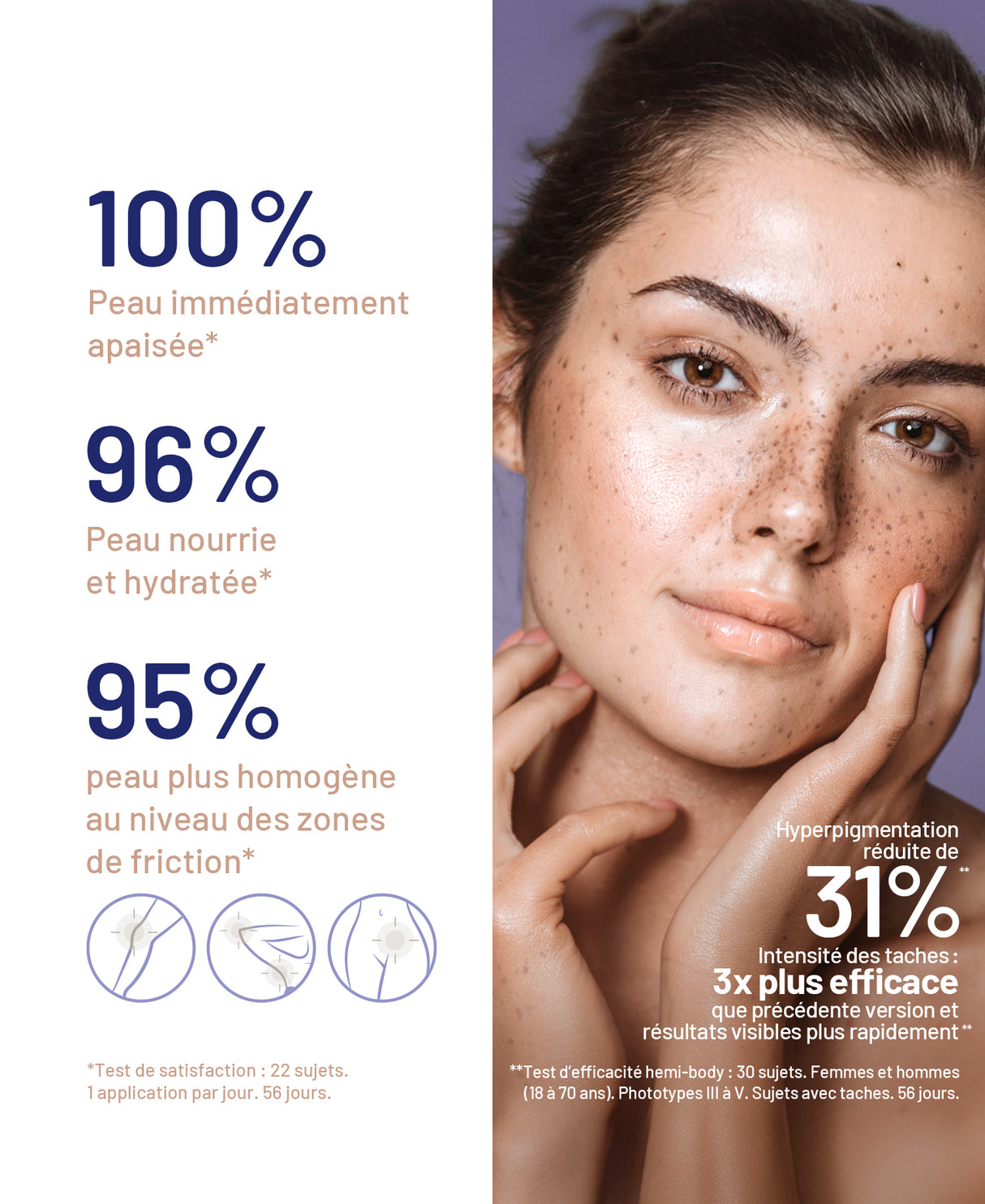 Lait éclaircissant corps Soins corporels Soskin