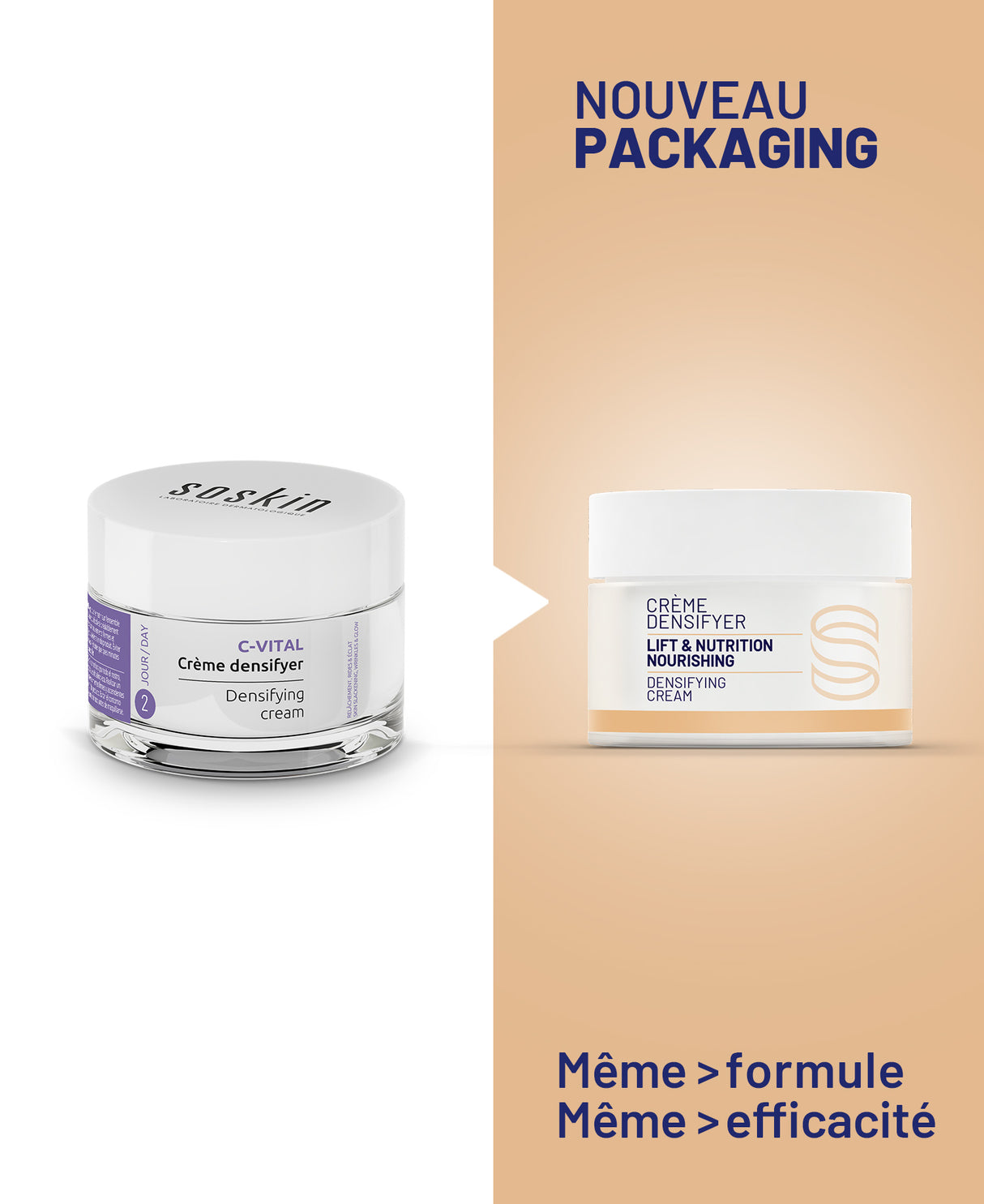 Crème densifyer Soins de jour Soskin