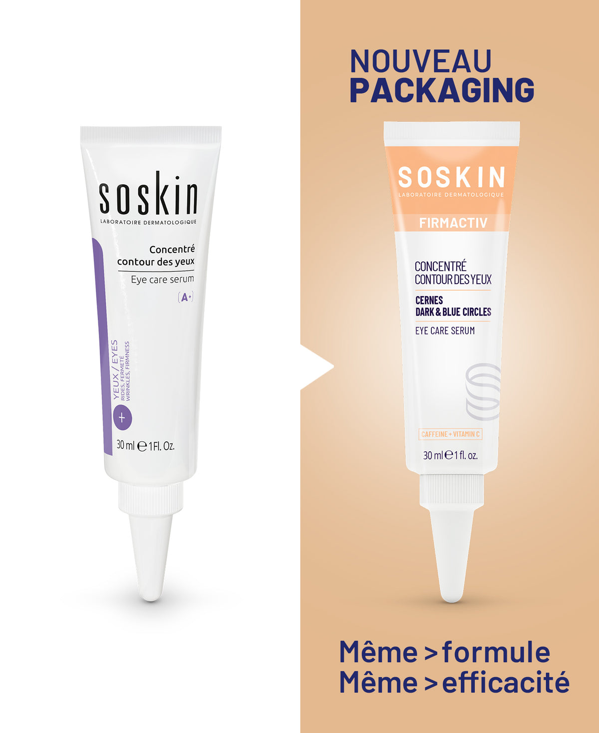 Concentré contour des yeux Soins ciblés Soskin
