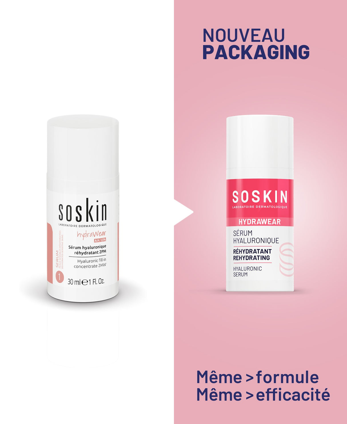 Sérum hyaluronique réhydratant Sérums Soskin