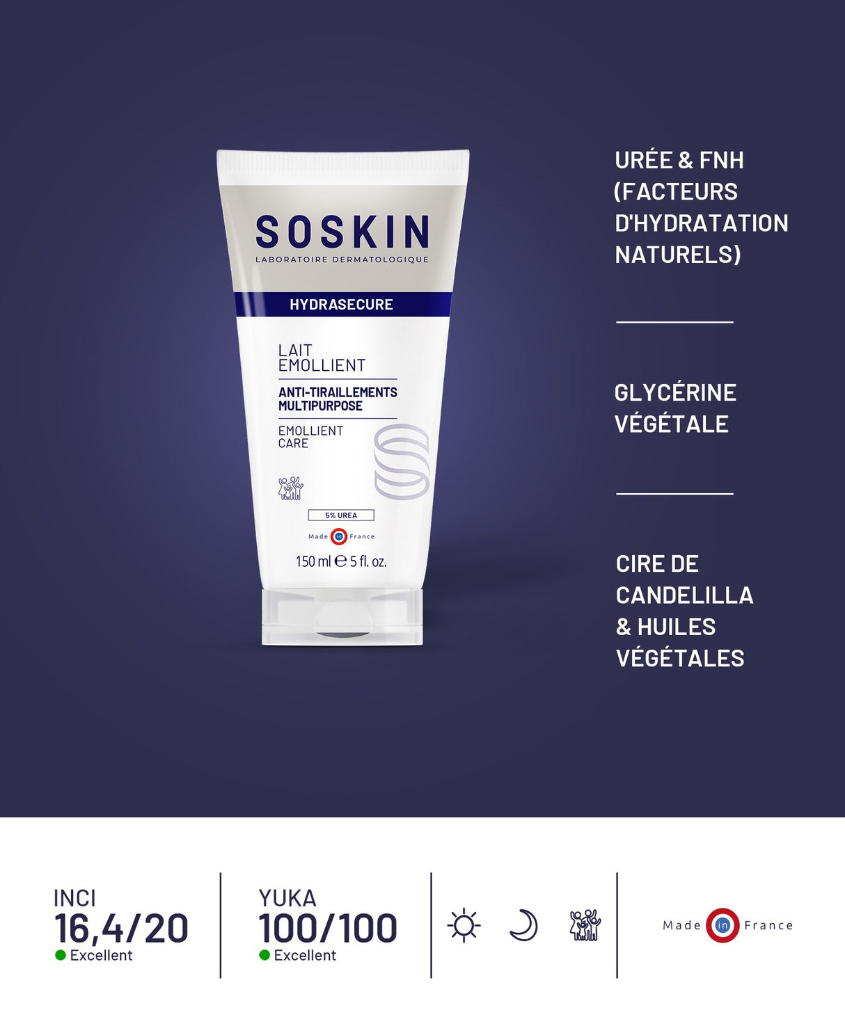 Crème lavante & Lait émollient