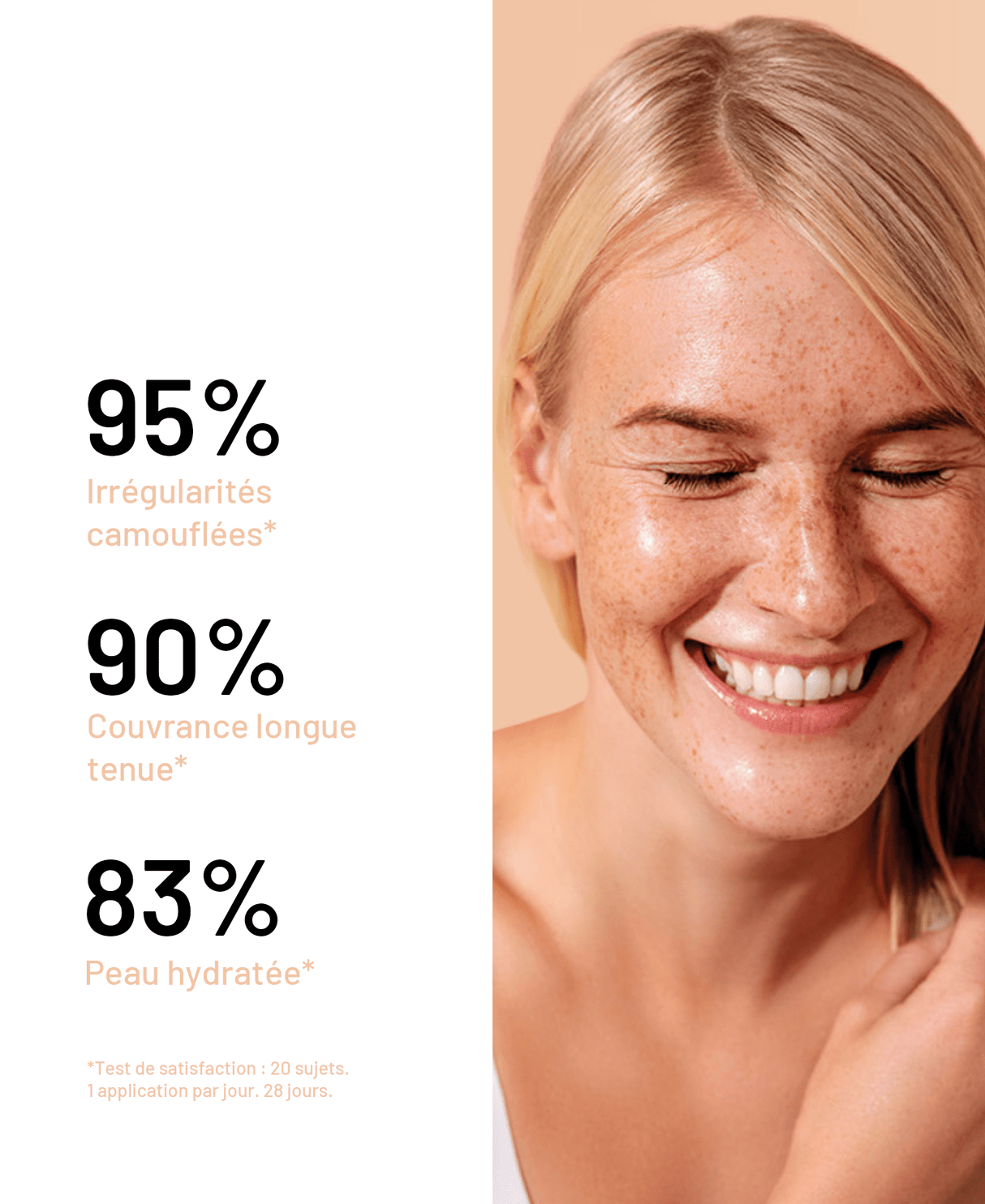 Fond de teint fluide SPF30 Soskin