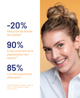 Soin correction rides-éclat