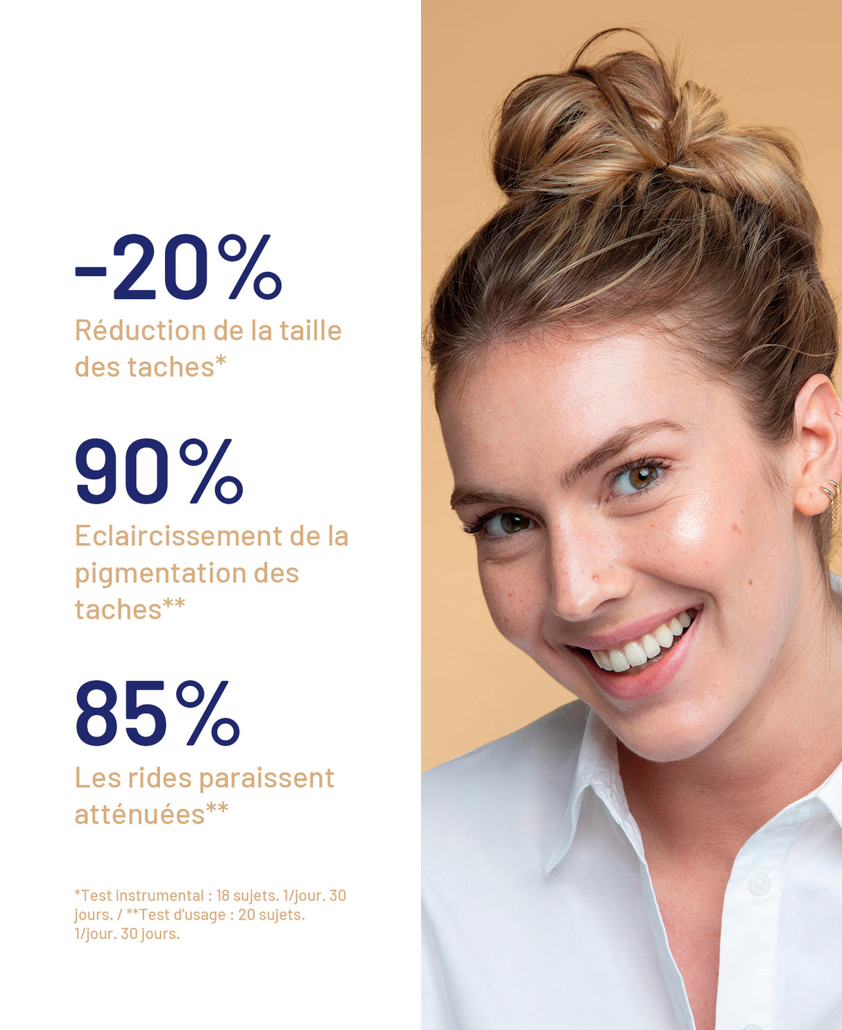 Soin correction rides-éclat