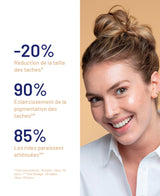 Soin correction rides-éclat