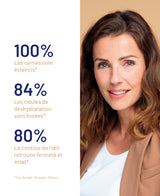 Patch peeling contour des yeux