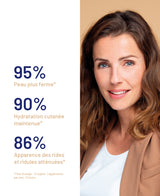 Sérum ultra-densifyer & Filler rides profondes