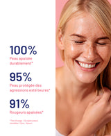 Soin hydratant protecteur riche