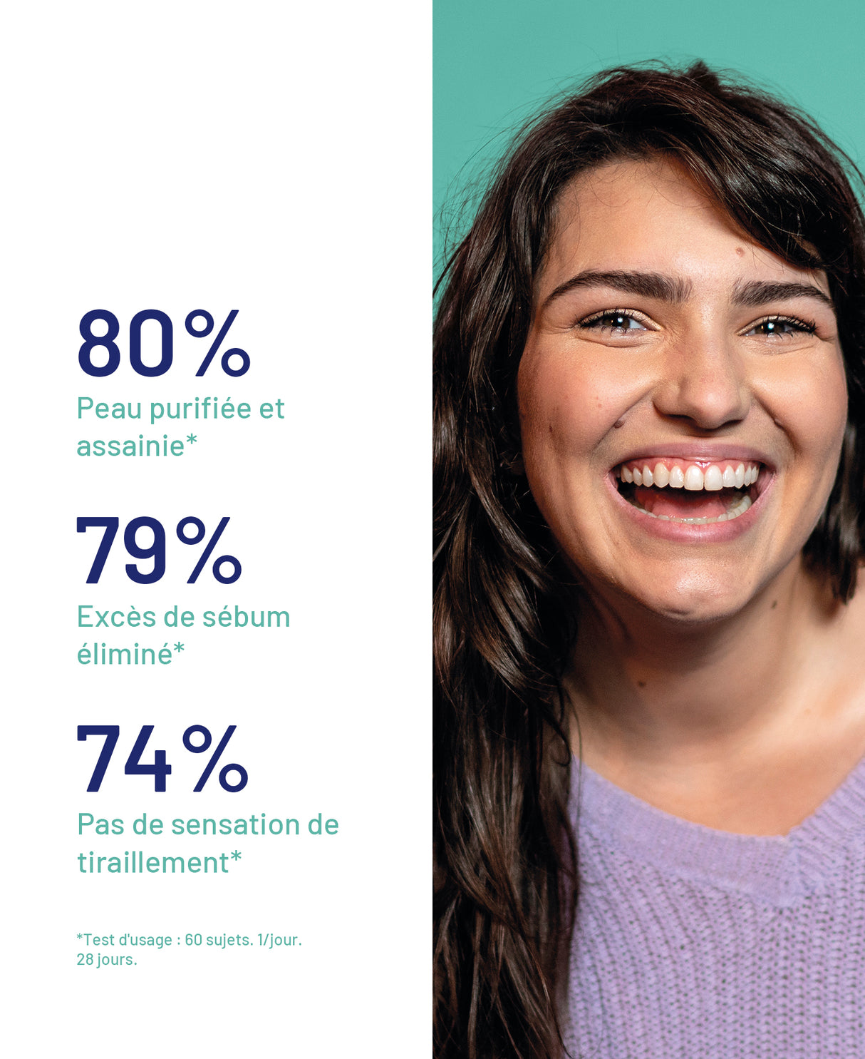 Gel nettoyant purifiant