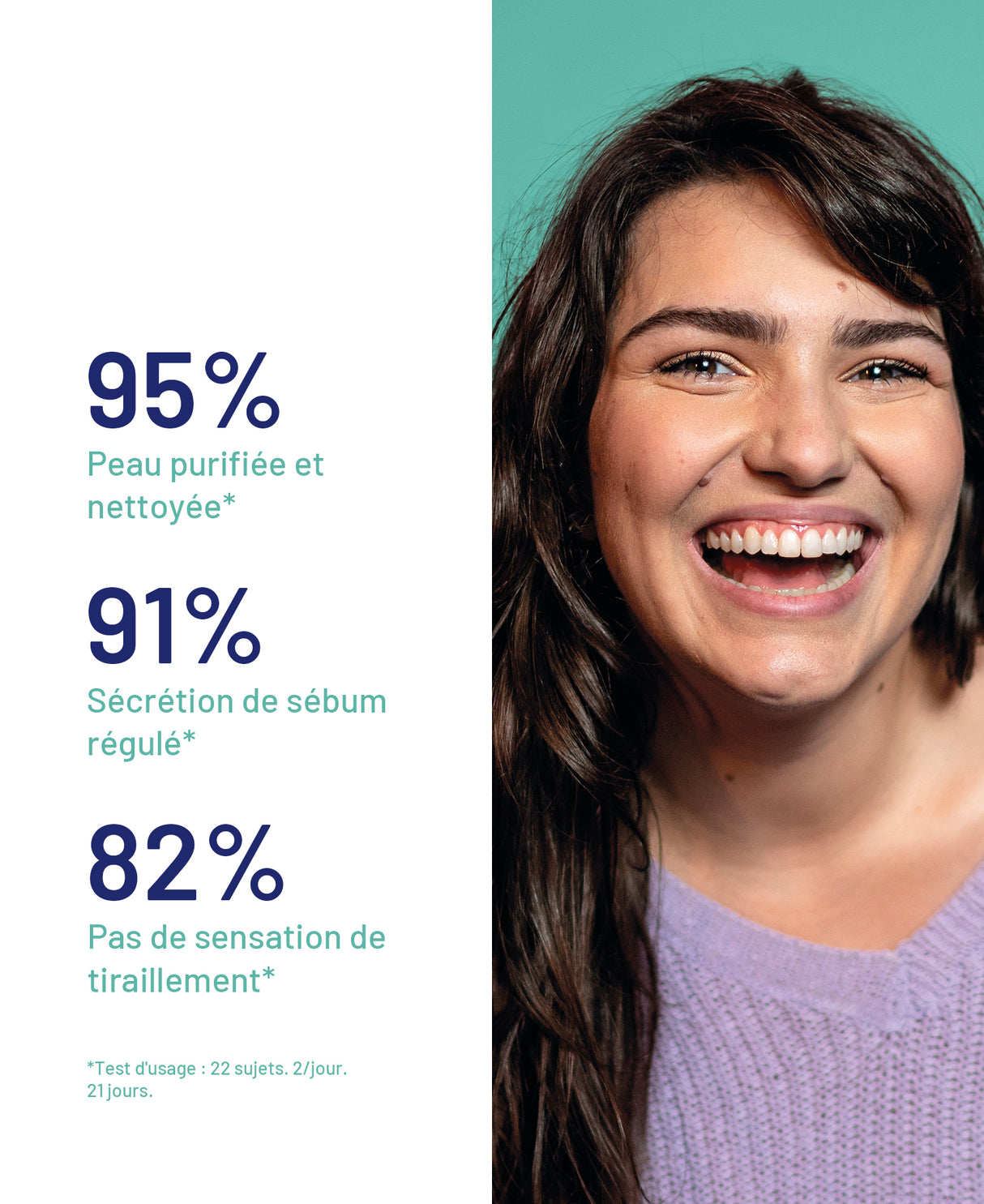 Gel nettoyant moussant