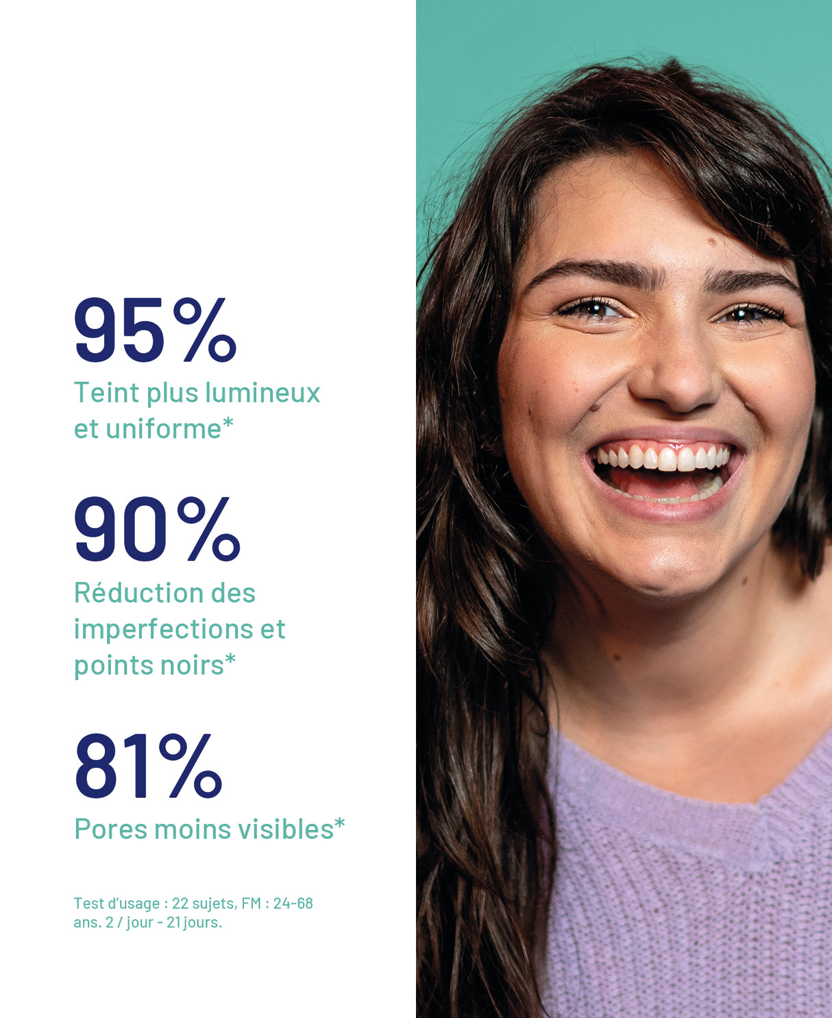 Hydratant stop imperfections Soins de jour Soskin