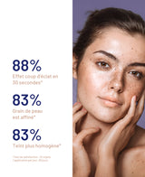 Routine anti-rides et taches