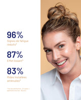 Concentré éclat vitaminé