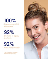 Concentré éclat-vitaminé & Crème anti-rides