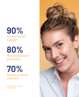 Concentré contour des yeux Soins ciblés Soskin