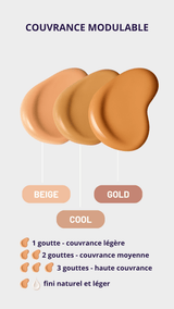 Fond de teint fluide SPF30
