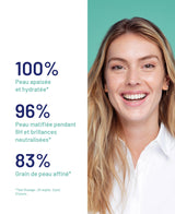 Gel-crème matifiant Soin de la peau Soskin