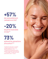 Soin réparateur Soins ciblés Soskin
