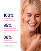 Gel-crème hydratant Soins de jour Soskin