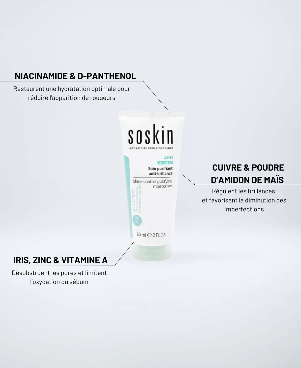 Soin purifiant anti-brillance